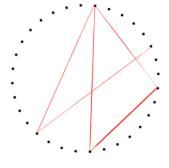 板绘线条勾不出感觉,板绘线条为啥不好看