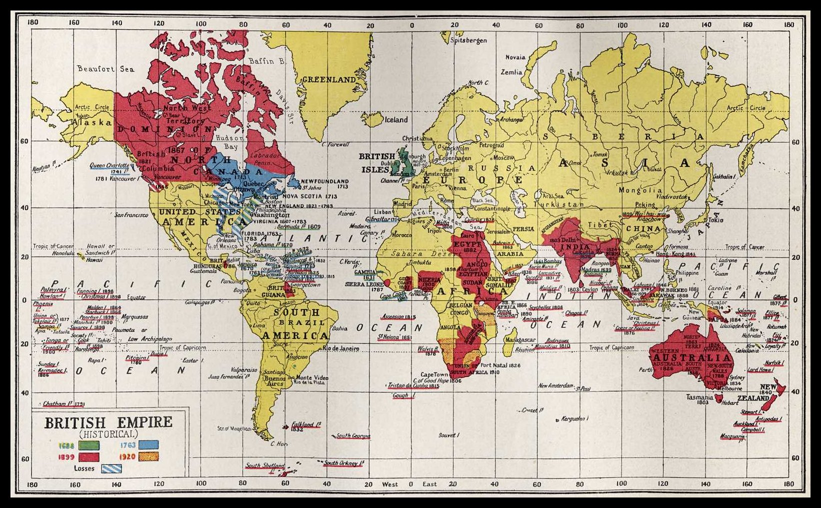 早期英镑的国际地位,英国货币霸权