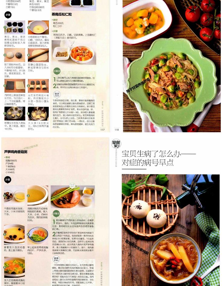 简单早餐30天不重样菜谱儿童,早餐食谱大全及做法孩子