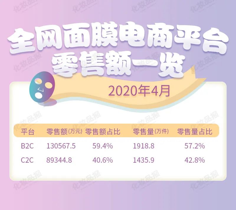 补水面膜排行榜10强首选纽西之谜,10大平价超级好用面膜选纽西之谜