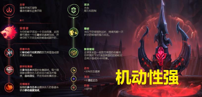 lol辅助瑟提怎么出装,lol上单瑟提技能介绍