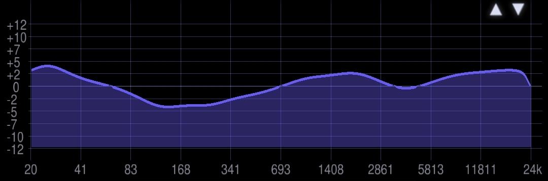 3w的耳机,3w以上耳机