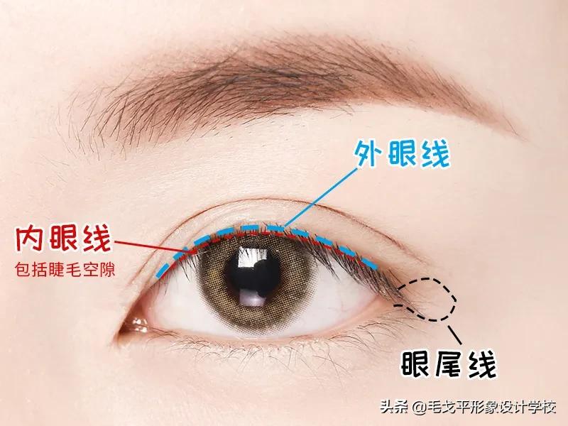 完美日记眼线画法新手,眼线的画法新手简单
