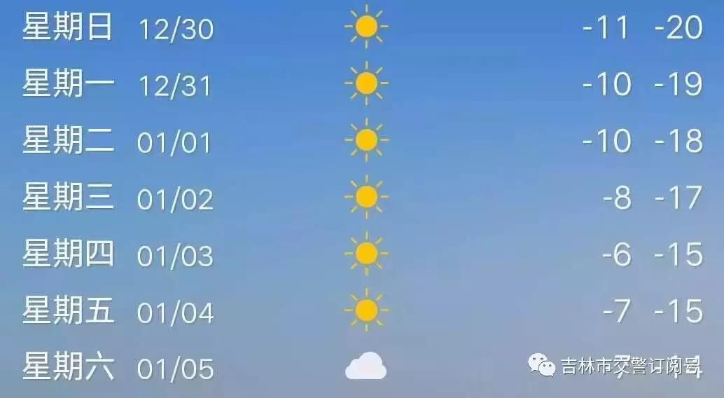 交警两公布一提示出行雪天,吉林市交警支队最新通告