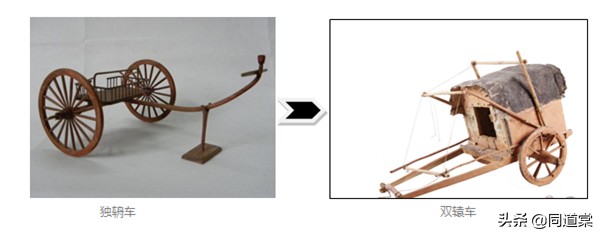 秦国军粮如何顺利运输到前线？严明的输粮制度和完备的交通体系