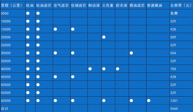 帝豪gs优惠多少,2019款帝豪gs还值多少钱