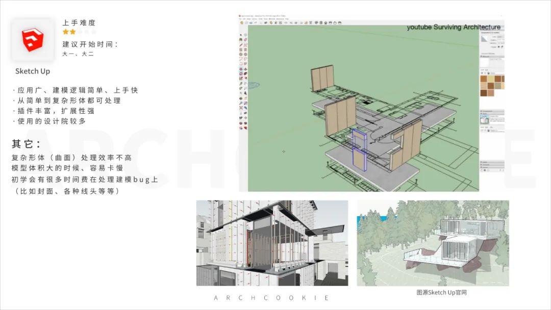 入门到头秃,建筑系到底该学哪些软件?希望这次能给你一个方向