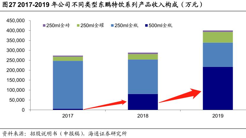 红牛事件对红牛的影响,红牛事件对红牛有多大的影响
