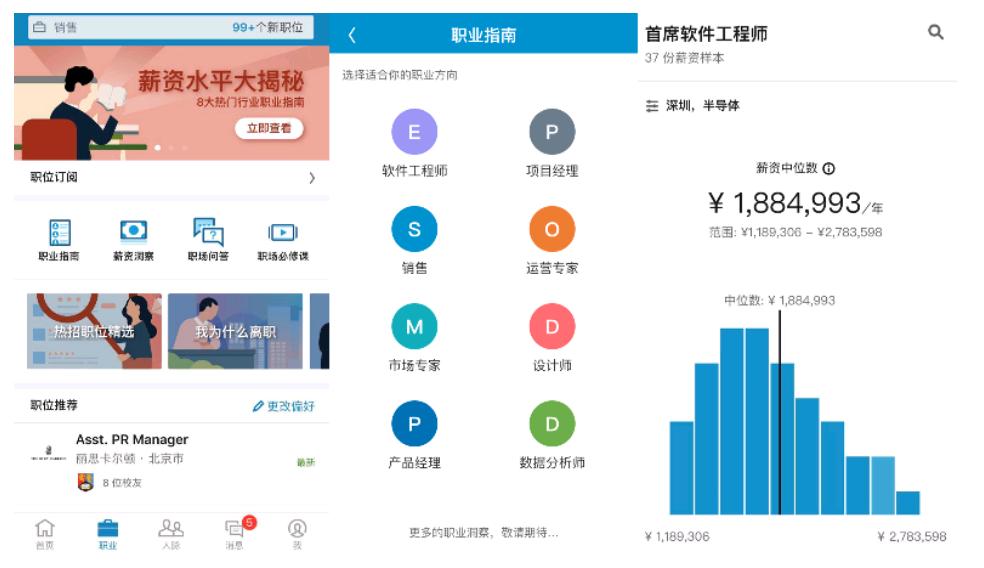 十大不推荐职业,商务管理专业适合什么工作