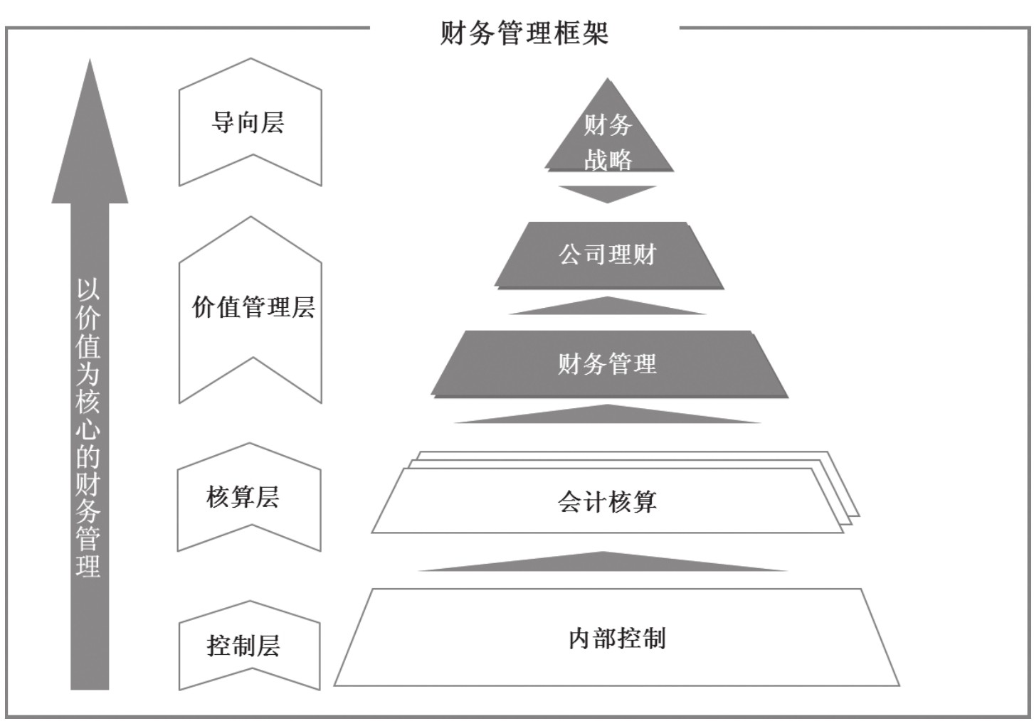 如何打造职场中的品牌形象,职场品牌打造方法