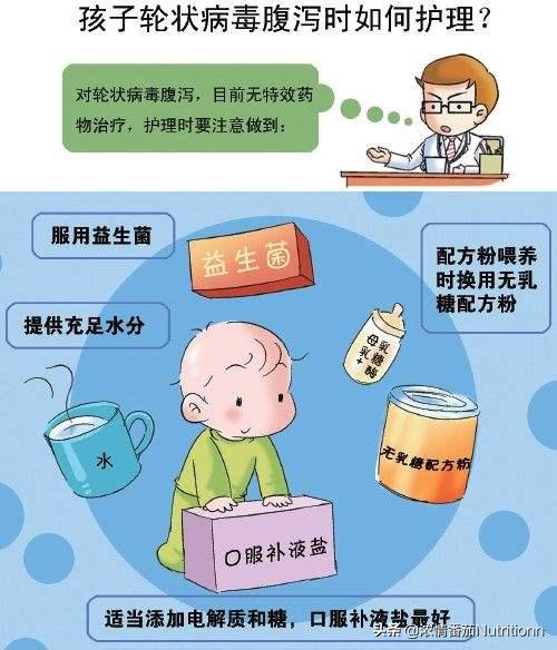 腹泻宝宝该怎么吃乳糖酶和益生菌,腹泻奶粉转奶要服用乳糖酶吗