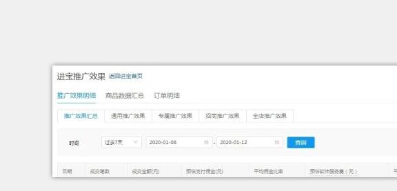 多多进宝联盟有什么问题,多多进宝需要避免的重点