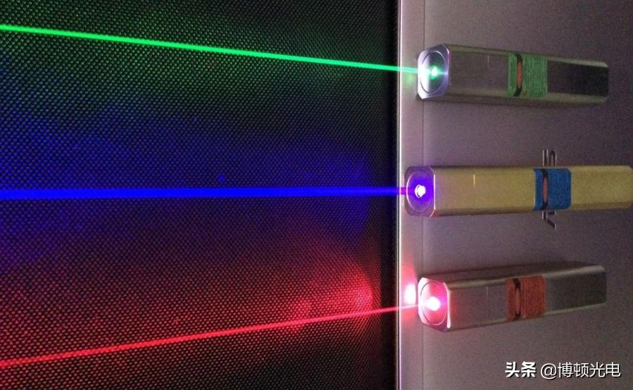 激光特点及应用领域,行业视角属于哪个模块