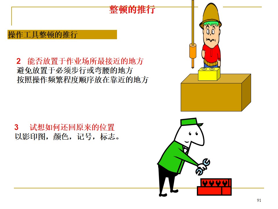 5s管理推行手册,车间5s标准化手册制作