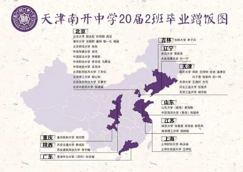 外地人在天津如何买房,2020年在天津买房的条件有哪些