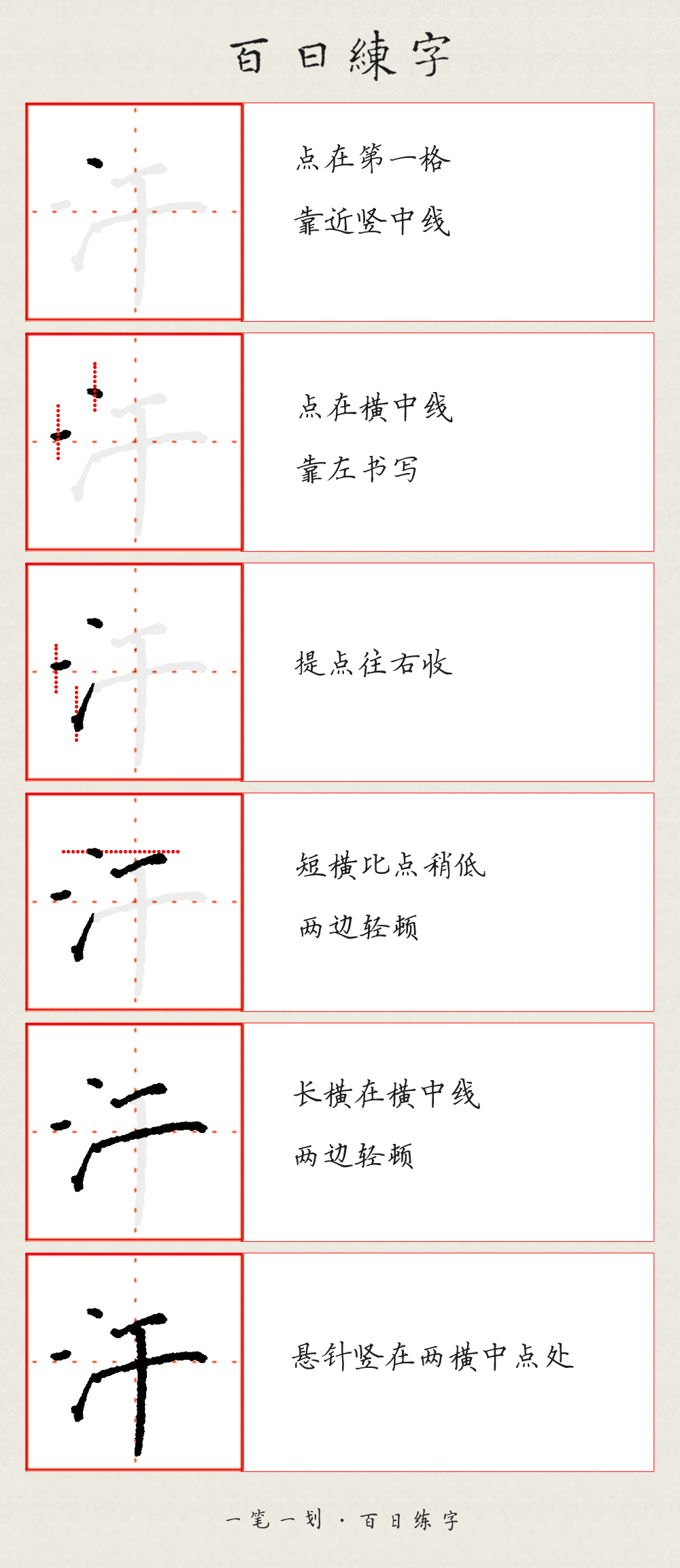 三点水为什么写不好,为什么三点水写不好