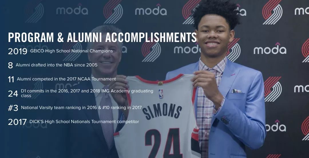 img学院扣篮,img学院篮球怎么样