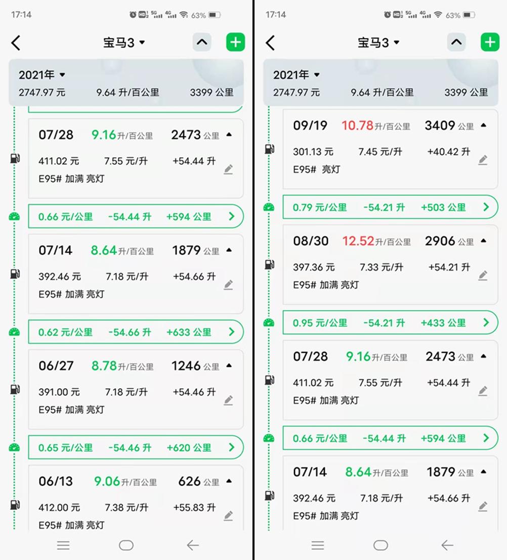 宝马325i曜夜真实感受,2024宝马325im运动套装曜夜版白色