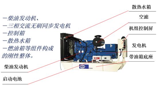 搴烽搩鏌存补鍙戠數鏈虹粍,甯曟鏌存补鍙戠數鏈虹粍