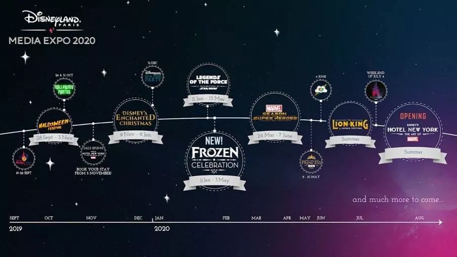 欧洲迪士尼亏损深层次原因,巴黎迪士尼是赚钱还是亏钱