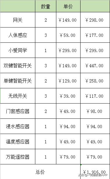 最强全屋智能系统,极简全屋智能系统