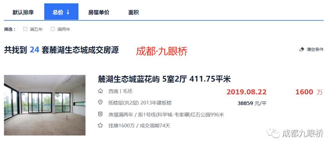 成都太阳公元二手房值不值得买,太阳公元二手房
