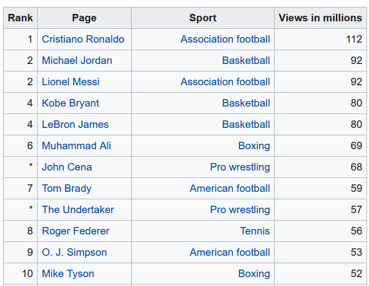 机器学习开源项目入门学习,机器学习如何读取数据