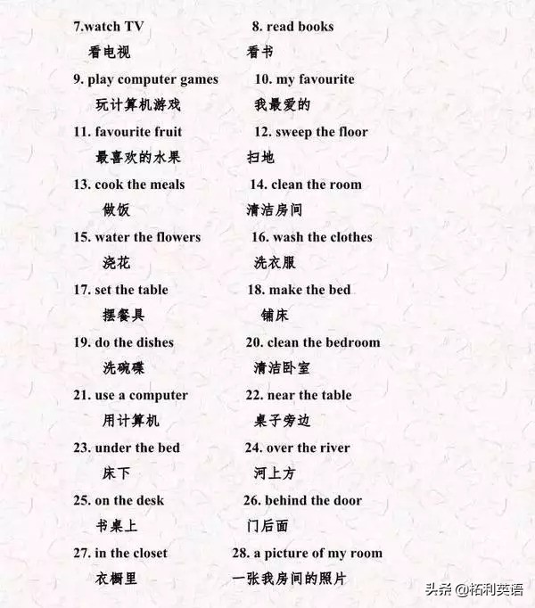 老师推荐小升初英语阅读必考题,老师小升初复习资料推荐