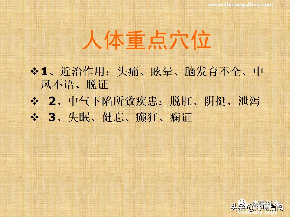 中医针灸推拿学入门,真正厉害的中医推拿