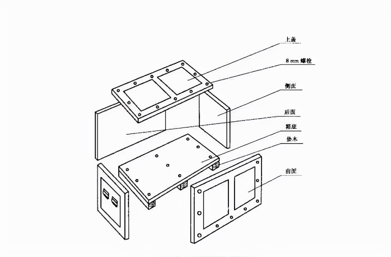 高档艺术品包装箱,包装箱包装流程