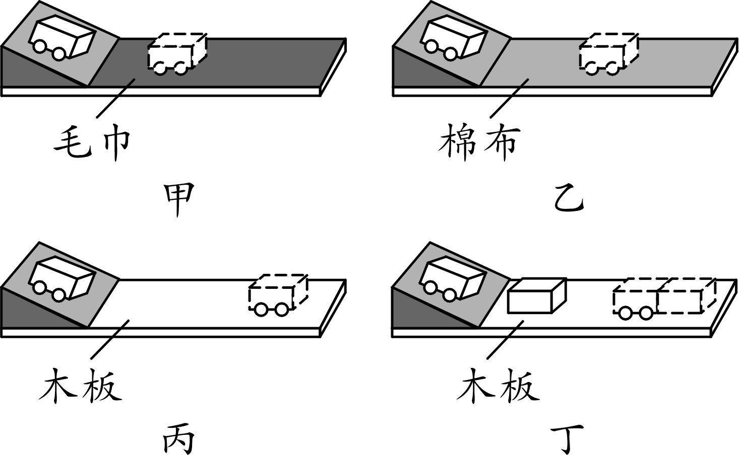初中物理力与运动易错题,初中物理力与运动思维导图