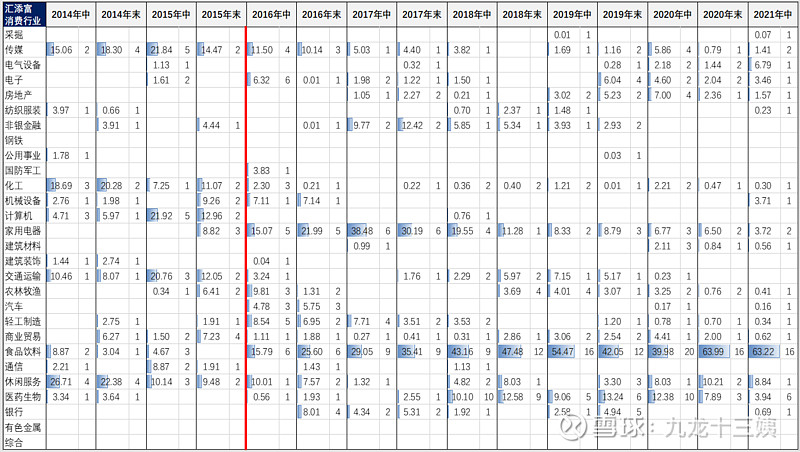 金牛奖完整名单,金牛奖基金排行