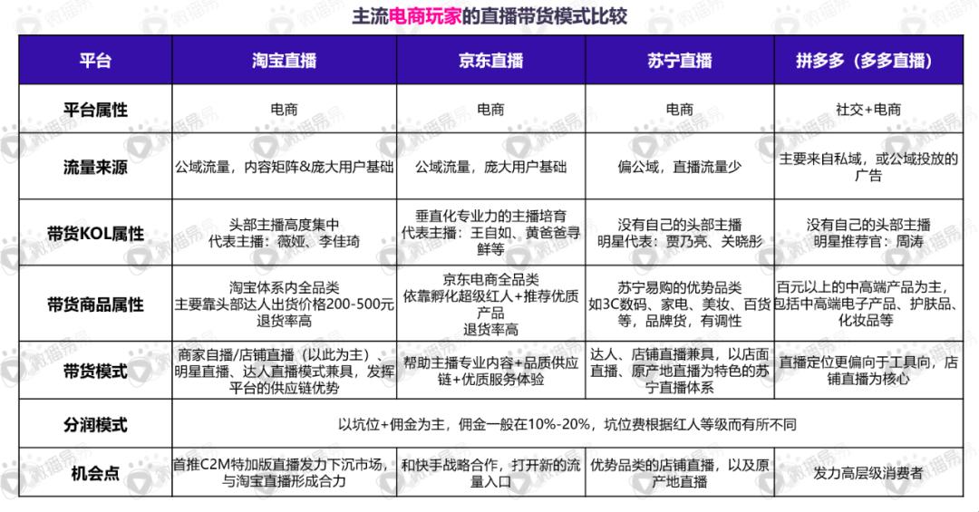 一个爆品的成功三大要素,做爆品的十大原则和方法