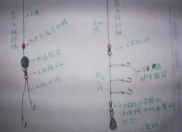 海边一种小不丁点大的泥猛鱼，刺得龇牙咧嘴，腹内有一股特殊的臭