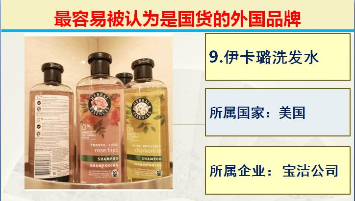 生活中常见的50个最容易被认为是国产的外国品牌，支持国产