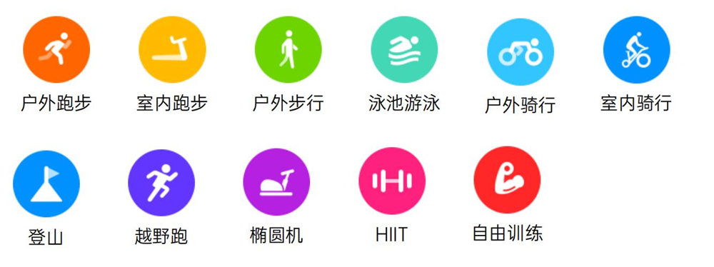 vivowatch测评好看吗,vivowatch有没有必要买