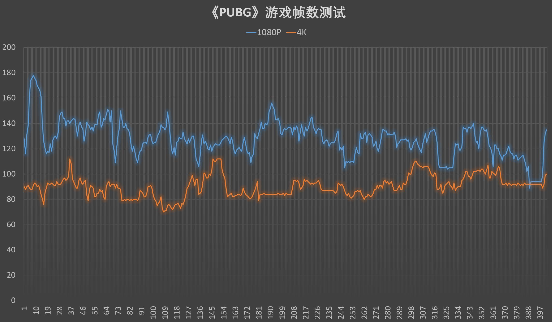 3400g全套itx装机方案,5000最强itx装机方案