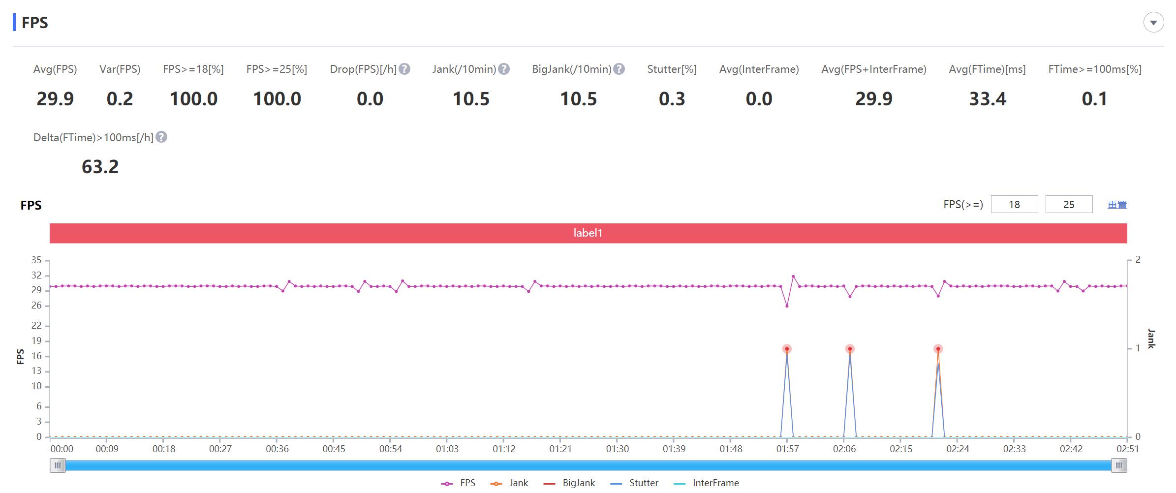 酷派cool20什么时候出,酷派cool20真实评测