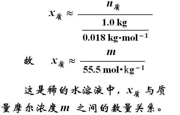 饱和蒸气压和什么有关,饱和蒸气压的概念