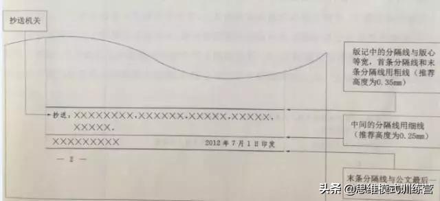 公务员公文排版,公务员公文排版要求