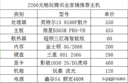 100元以内畅玩腾讯游戏,1000元畅玩腾讯全家桶全新配件