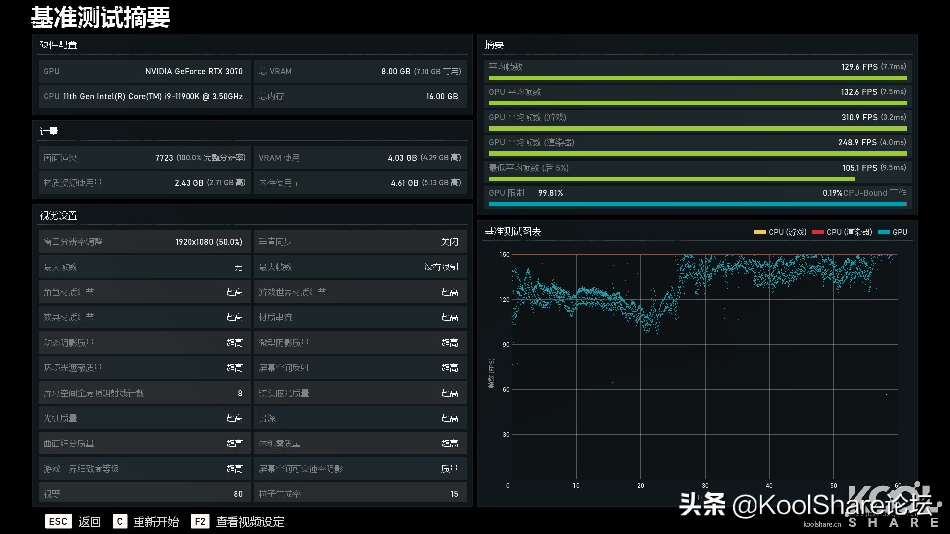 英特尔第10代i5酷睿处理器,最新的英特尔酷睿处理器