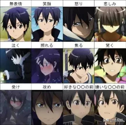 都不爽!刀剑3败北,原作*党**和动画*党**如何两开花?