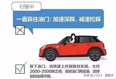 汽车暖气的正确打开方式,汽车暖气怎么开热风和冷风