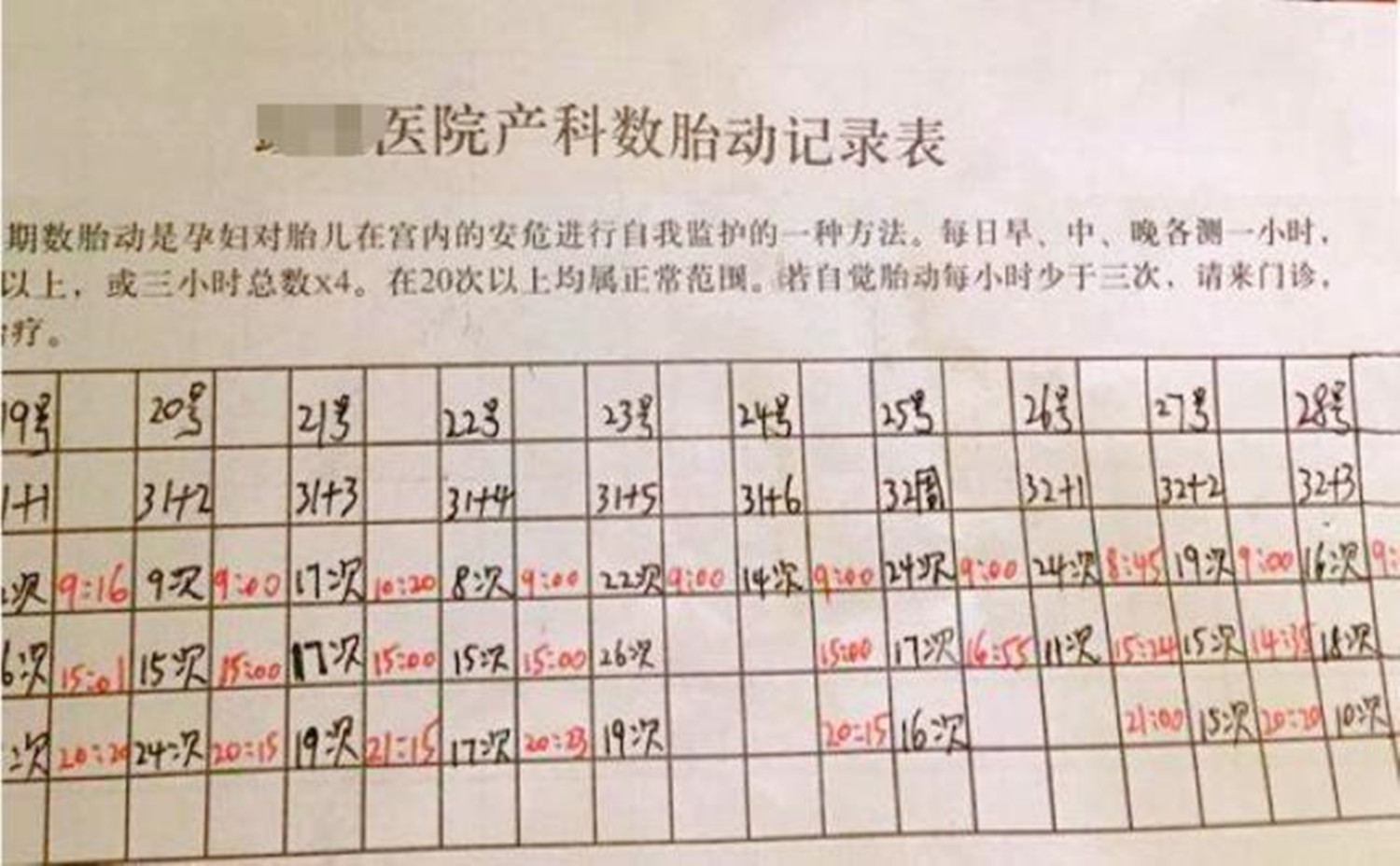 孕期不同阶段胎动规律也不同,了解三个技巧,才能正确数出胎动