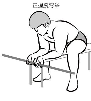 小臂超强训练,增加手臂扳腕力量该怎么训练