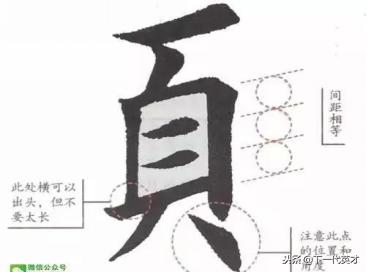 庞中华钢笔字帖楷书偏旁部首大全,硬笔楷书笔画偏旁部首教程全集