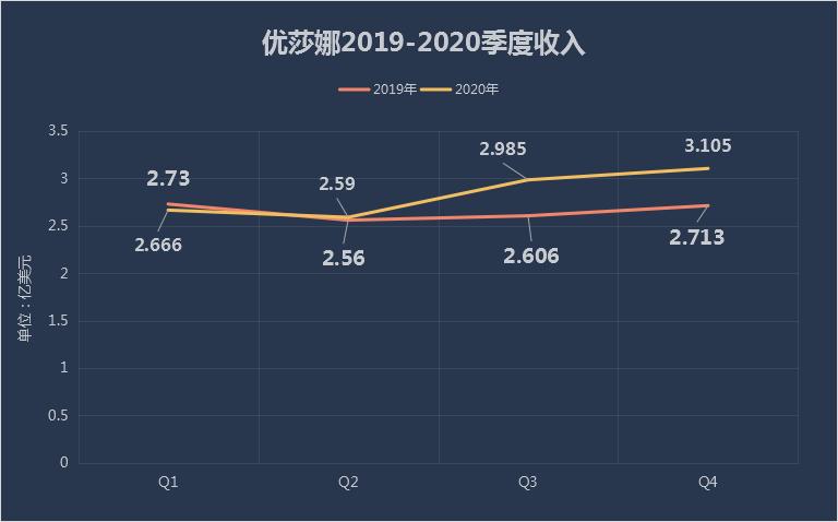 葆婴为啥那么火,葆婴名字应该叫啥