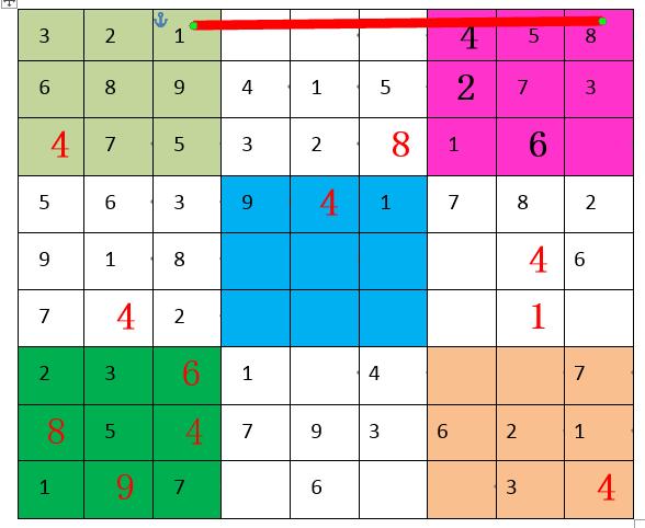 玩转数独（八），九宫格数独玩法详解，两分钟学会