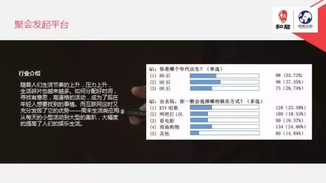 文娱行业地毯扫描：论吃喝玩乐我只服这四个天才！